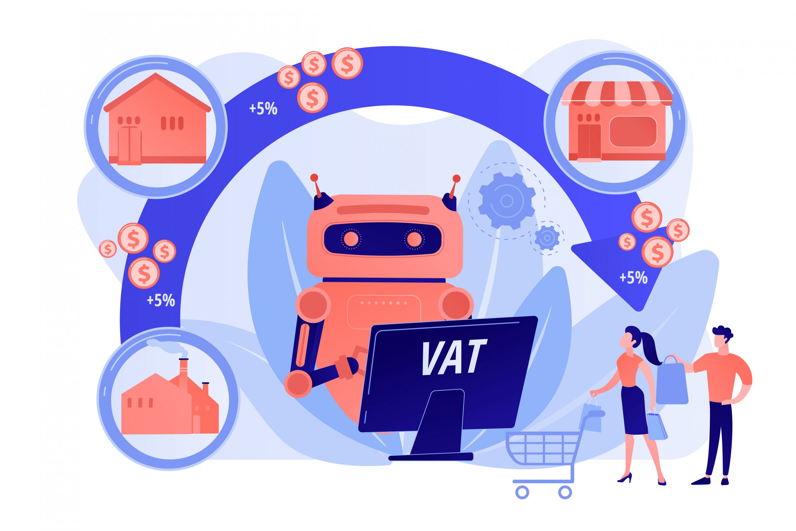 How AI Will Impact Accounting